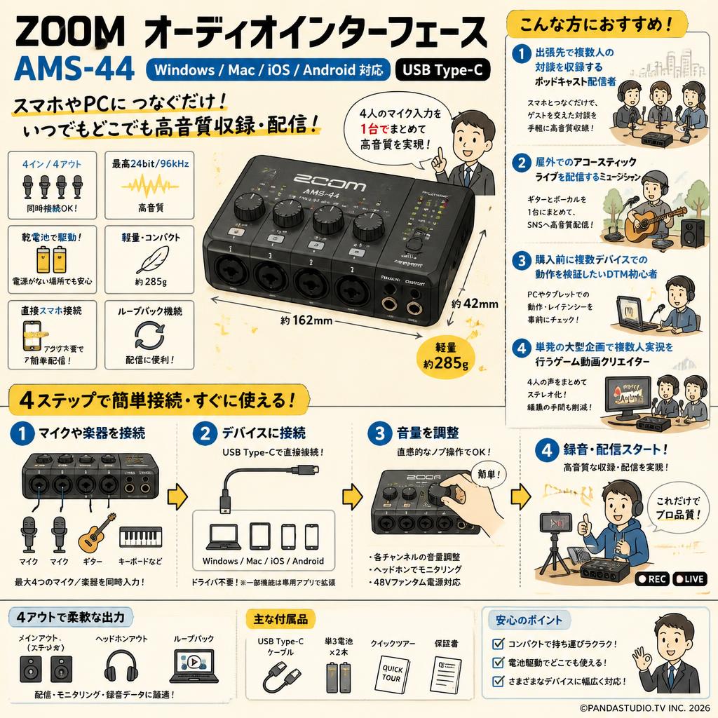 ZOOM オーディオインターフェース Windows/Mac/iOS/Android対応、4イン/4アウト USB Type-C AMS-44 おもな対象のお客様