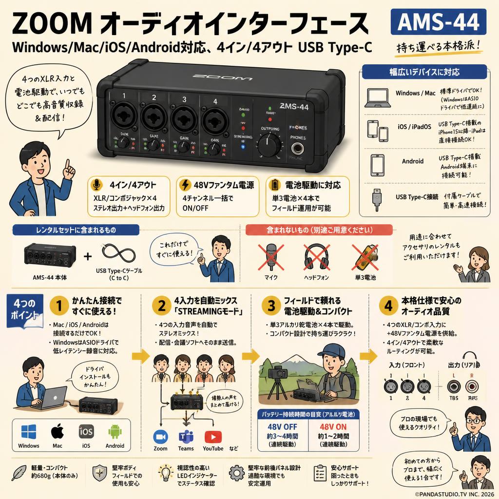 ZOOM オーディオインターフェース Windows/Mac/iOS/Android対応、4イン/4アウト USB Type-C AMS-44 FAQ（よくある質問と答え）