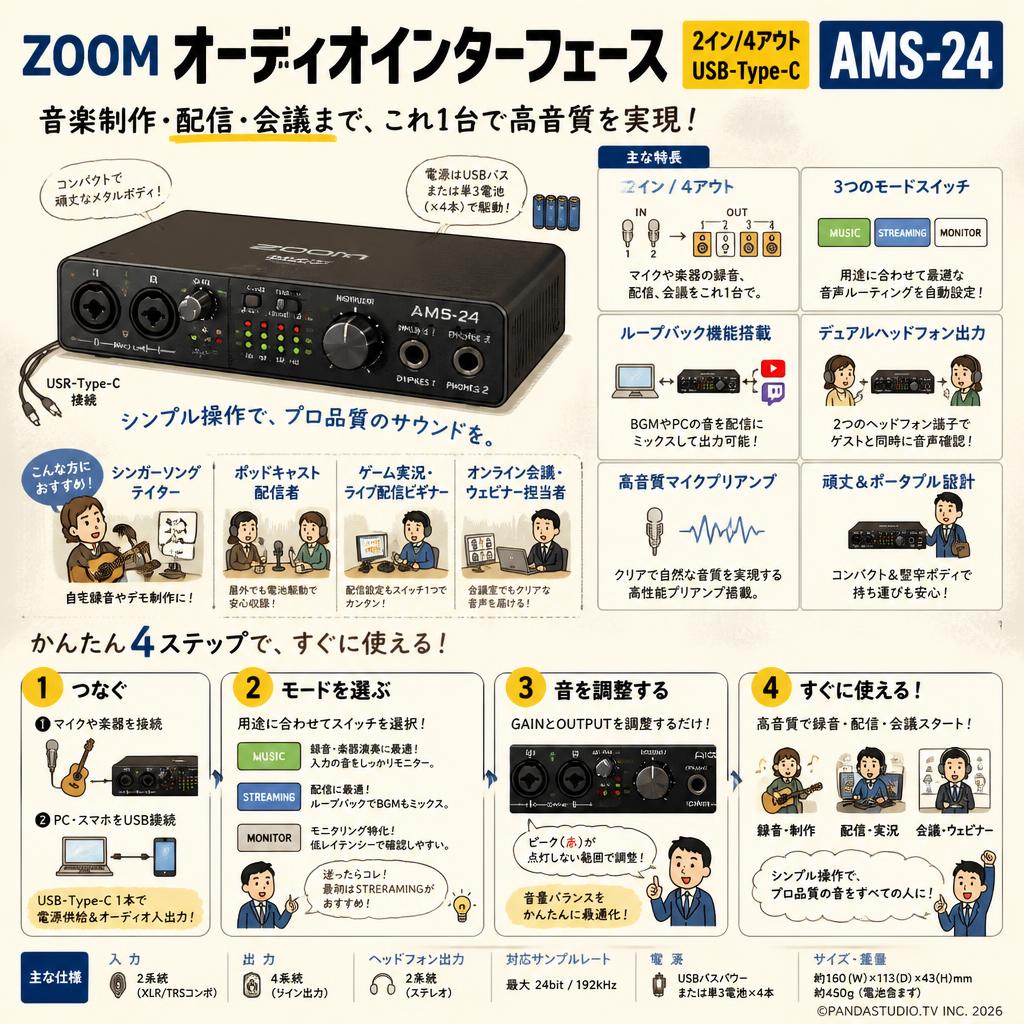 ZOOM オーディオインターフェース  2イン/4アウト USB-Type-C AMS-24 おもな対象のお客様