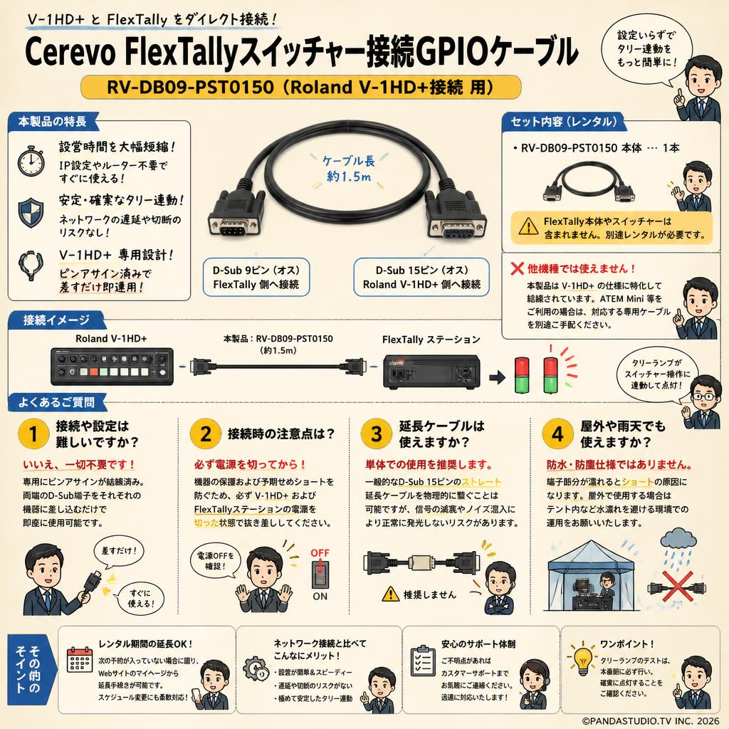 Cerevo FlexTallyスイッチャー接続GPIOケーブル RV-DB09-PST0150（Roland V-1HD+接続 用） FAQ（よくある質問と答え）