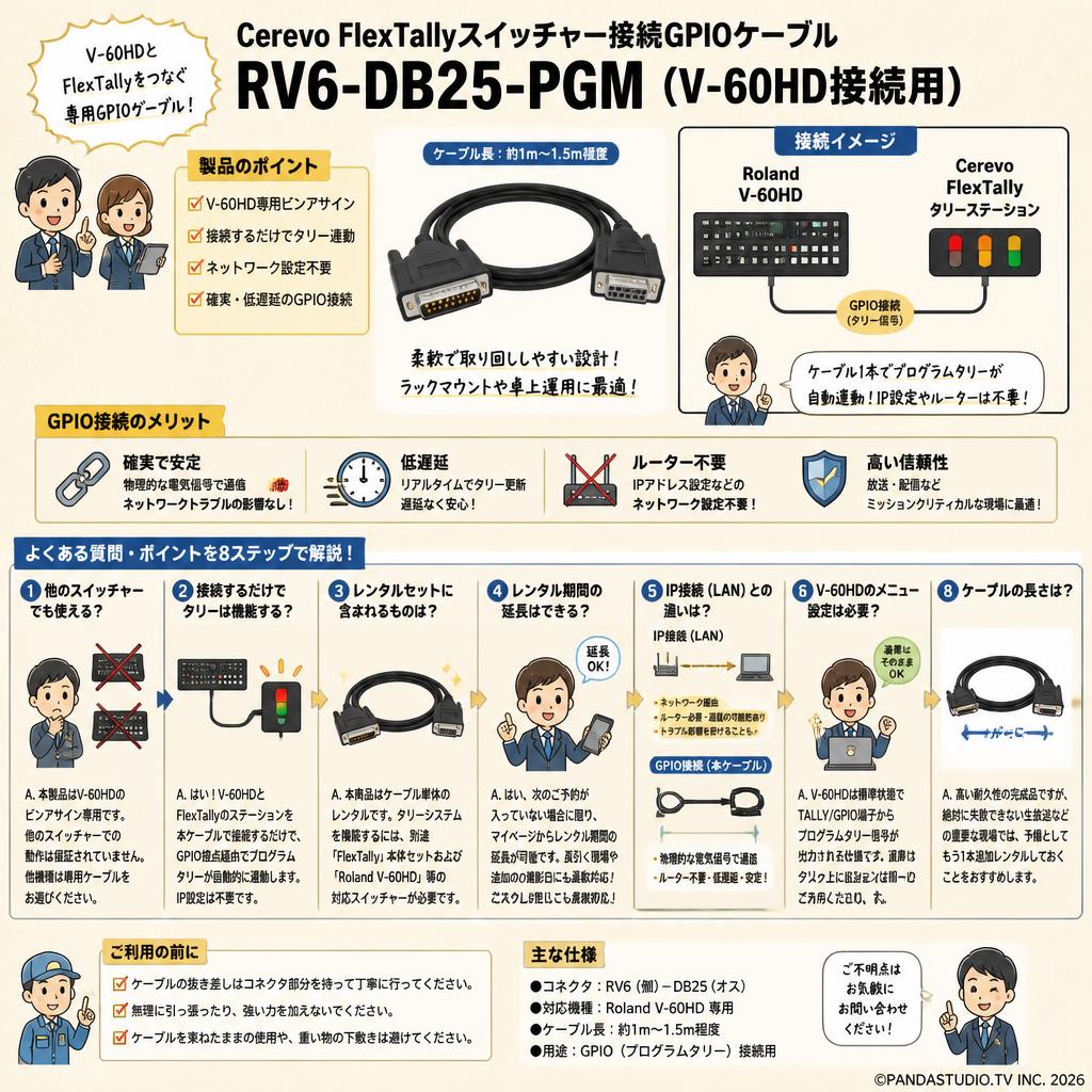 Cerevo FlexTallyスイッチャー接続GPIOケーブル　RV6-DB25-PGM (V-60HD接続用) FAQ（よくある質問と答え）