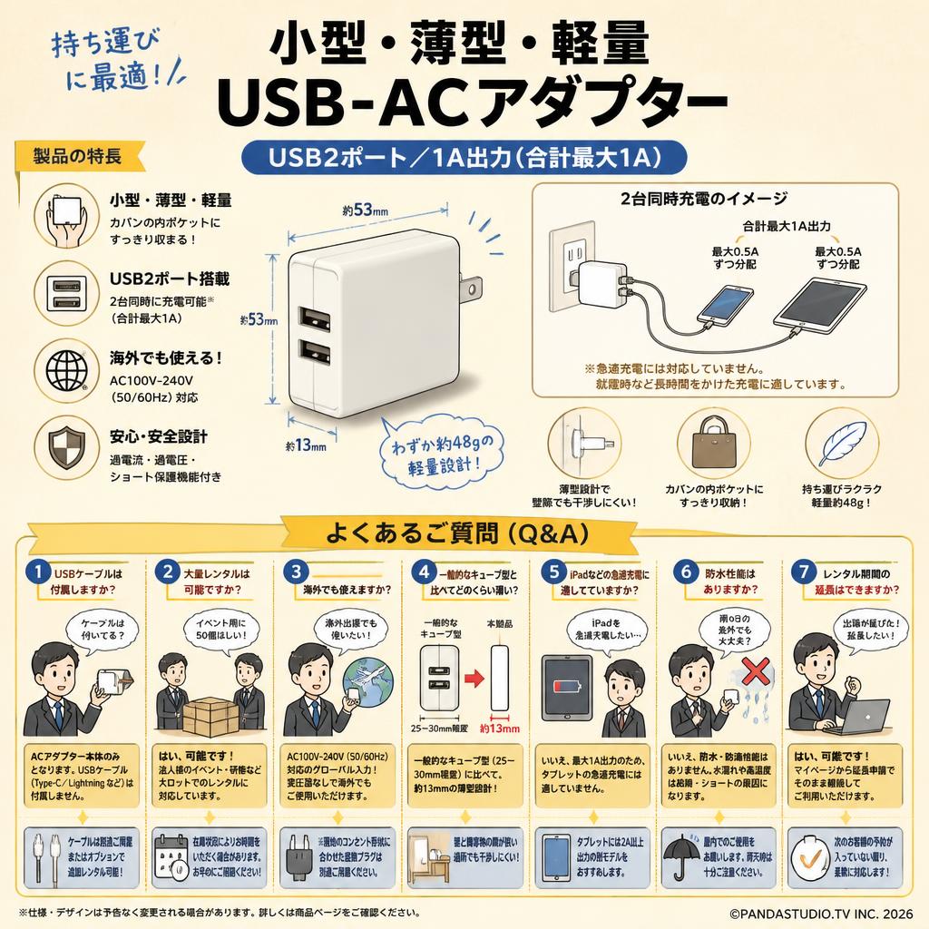 小型 薄型 軽量 USB-ACアダプター USB2ポート 1A出力 FAQ（よくある質問と答え）