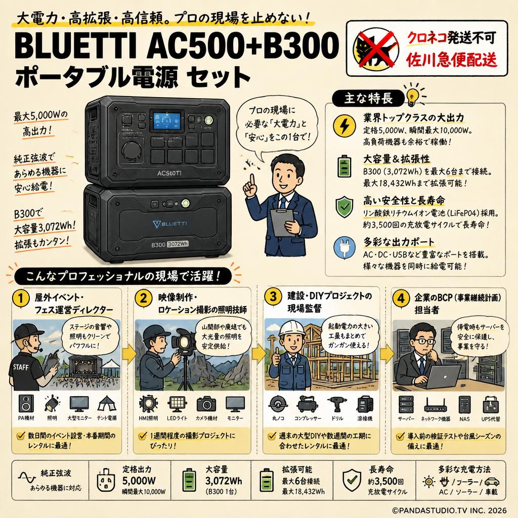 BLUETTI AC500+B300 ポータブル電源 セット 【クロネコ発送不可/佐川急便配送】 おもな対象のお客様