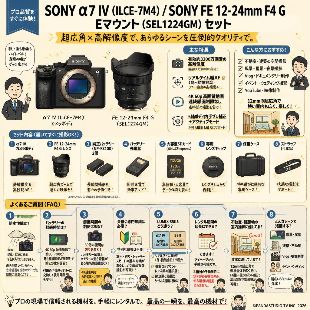 SONY α7 IV ILCE-7M4 / SONY FE 12-24mm F4 G Eマウント SEL1224GM セット FAQ（よくある質問と答え）