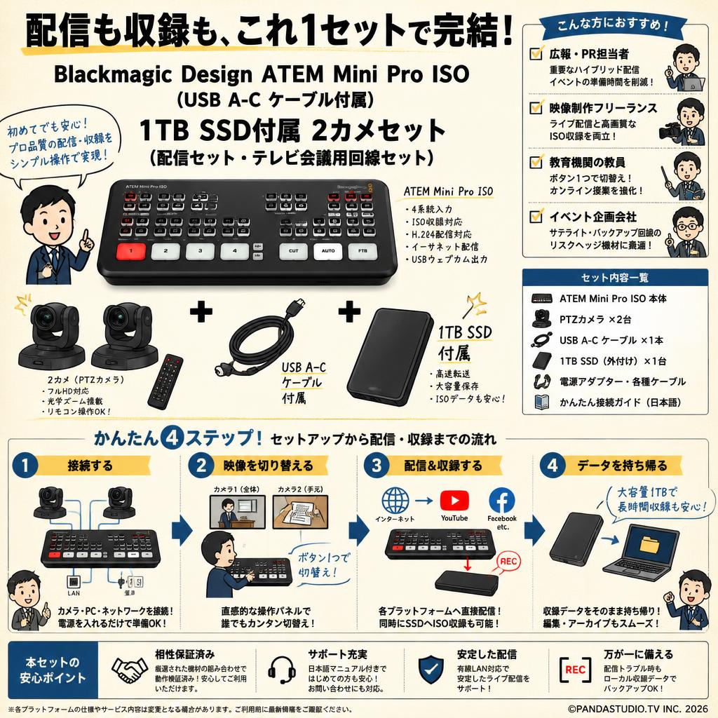 Blackmagic Design ATEM Mini Pro ISO （USB A-C ケーブル付属）1TB SSD付属 2カメセット （配信セット・テレビ会議用回線セット） おもな対象のお客様