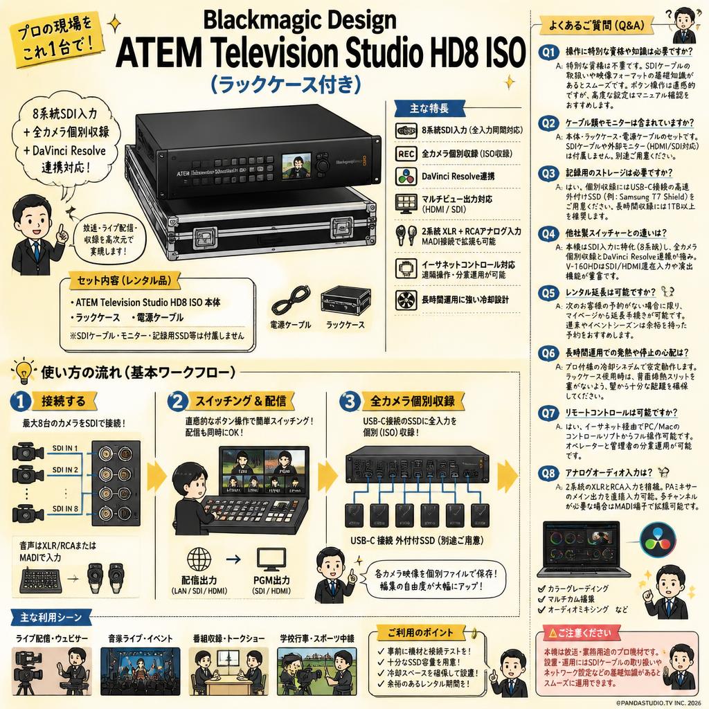 Blackmagic Design ATEM Television Studio HD8 ISO 2TB (ラックケース付き) FAQ（よくある質問と答え）