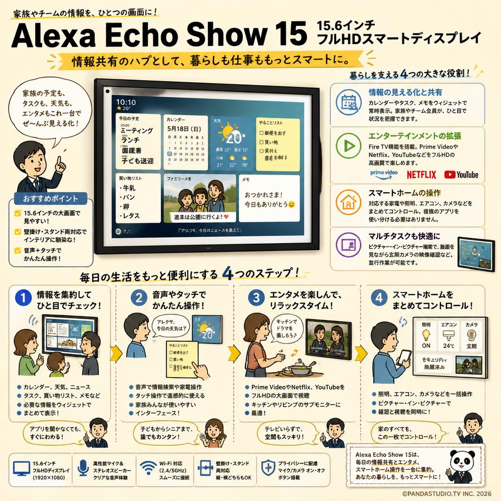 Alexa Echo Show 15 15.6インチフルHDスマートディスプレイ 概要