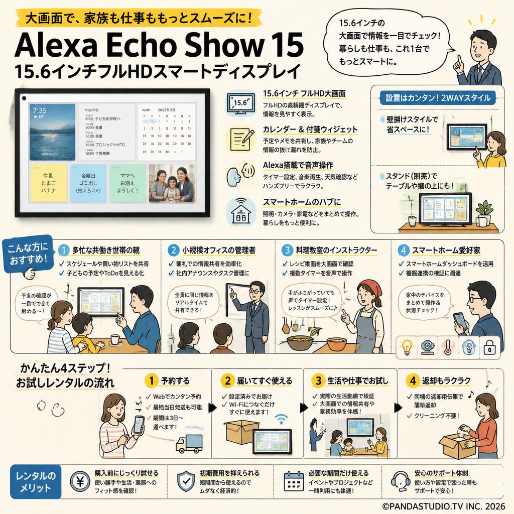 Alexa Echo Show 15 15.6インチフルHDスマートディスプレイ おもな対象のお客様