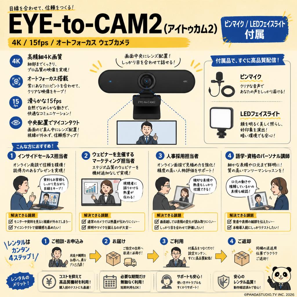 EYE-to-CAM2 (アイトゥカム2) 4K / 15fps / オートフォーカス ウェブカメラ【ピンマイク/ LEDフェイスライト付属】 おもな対象のお客様