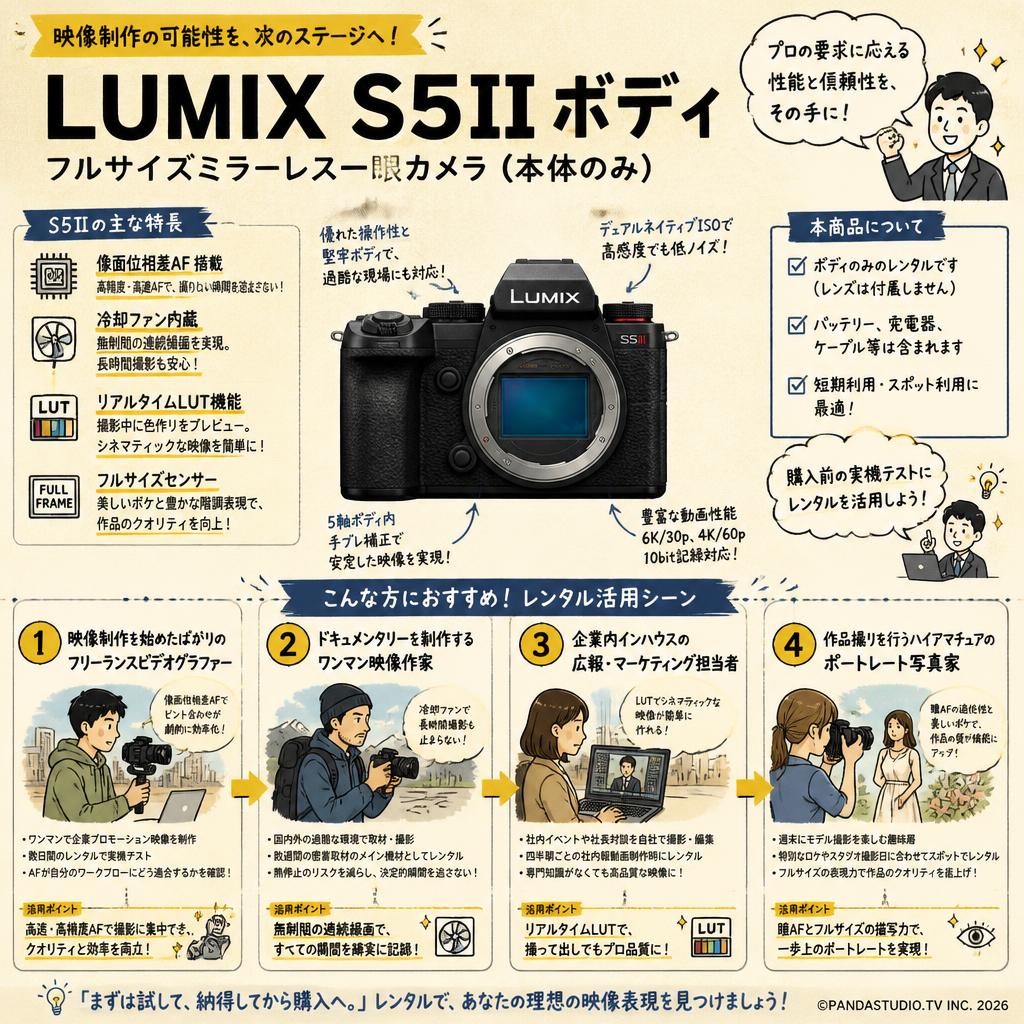 Panasonic DC-S5M2【LUMIX S5II ボディ フルサイズミラーレス一眼カメラ 】(本体のみ) おもな対象のお客様