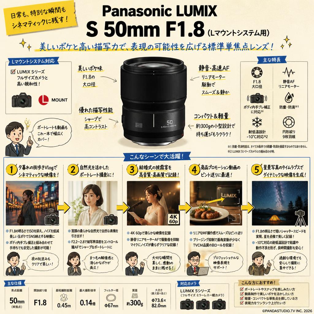 Panasonic LUMIX S 50mm F1.8 (Lマウントシステム用) 用途