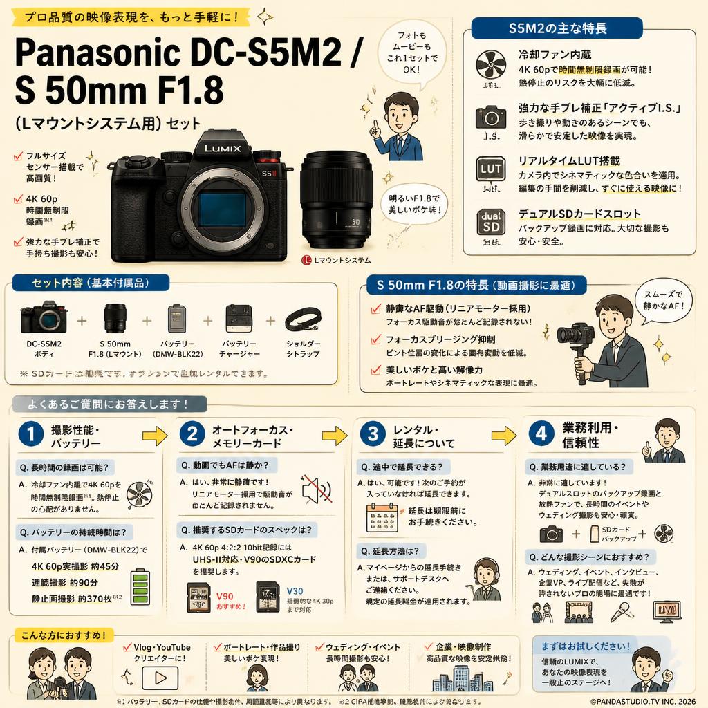 Panasonic DC-S5M2 /  S 50mm F1.8 (Lマウントシステム用) セット FAQ（よくある質問と答え）