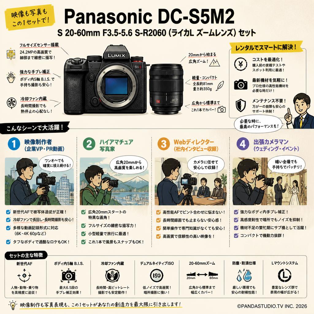 Panasonic DC-S5M2 /  S 20-60mm F3.5-5.6  S-R2060 (ライカL ズームレンズ) セット おもな対象のお客様