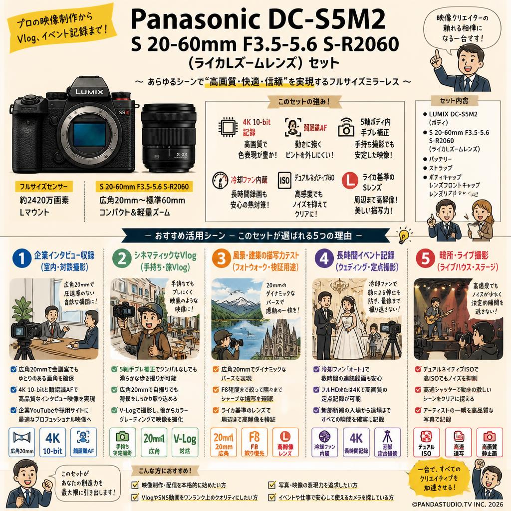 Panasonic DC-S5M2 /  S 20-60mm F3.5-5.6  S-R2060 (ライカL ズームレンズ) セット 用途