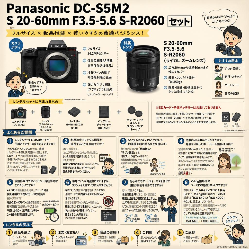 Panasonic DC-S5M2 /  S 20-60mm F3.5-5.6  S-R2060 (ライカL ズームレンズ) セット FAQ（よくある質問と答え）
