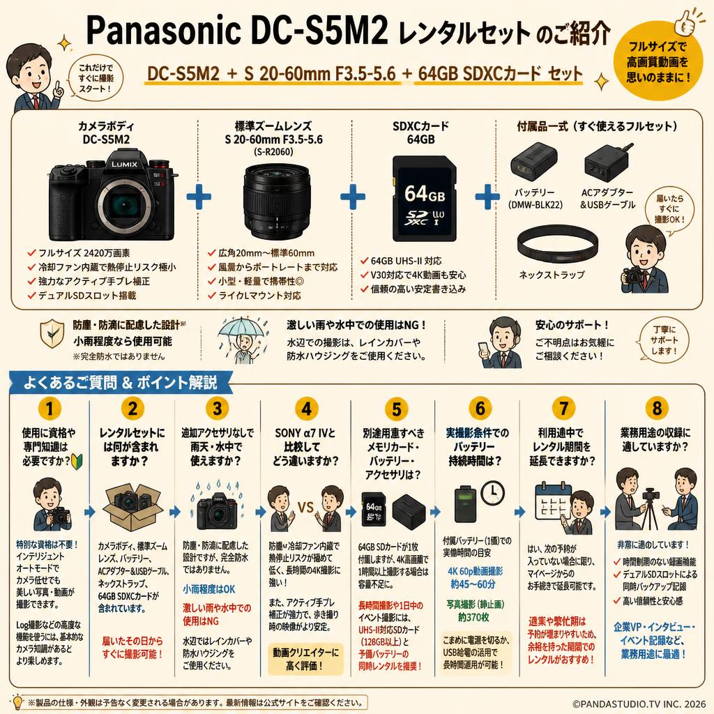 Panasonic DC-S5M2 /  S 20-60mm F3.5-5.6  S-R2060 (ライカL ズームレンズ)  / 64GB SDXCカード セット FAQ（よくある質問と答え）