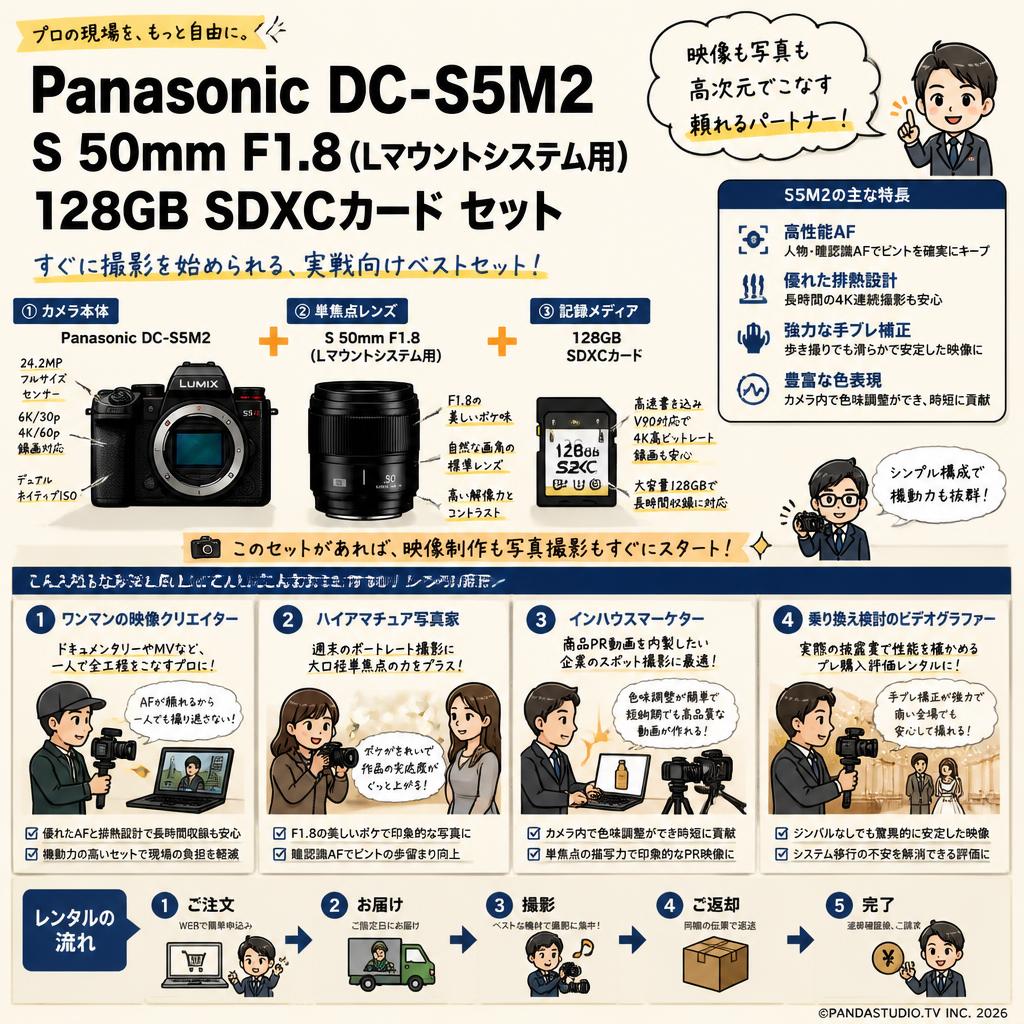 Panasonic DC-S5M2 / S 50mm F1.8 (Lマウントシステム用) / 128GB SDXCカード セット おもな対象のお客様