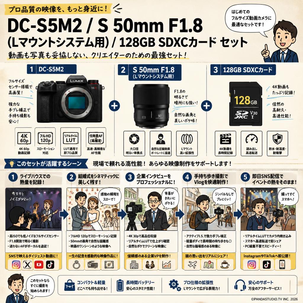 Panasonic DC-S5M2 / S 50mm F1.8 (Lマウントシステム用) / 128GB SDXCカード セット 用途