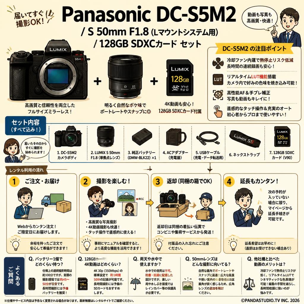 Panasonic DC-S5M2 / S 50mm F1.8 (Lマウントシステム用) / 128GB SDXCカード セット FAQ（よくある質問と答え）