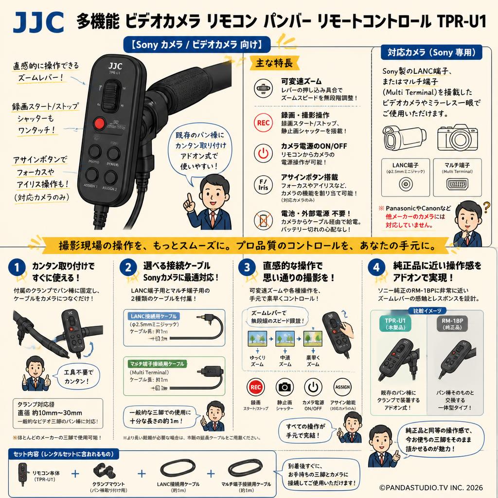 JJC 多機能 ビデオカメラ リモコン パンバー リモートコントロール TPR-U1【Sony カメラ / ビデオカメラ 向け】 FAQ（よくある質問と答え）