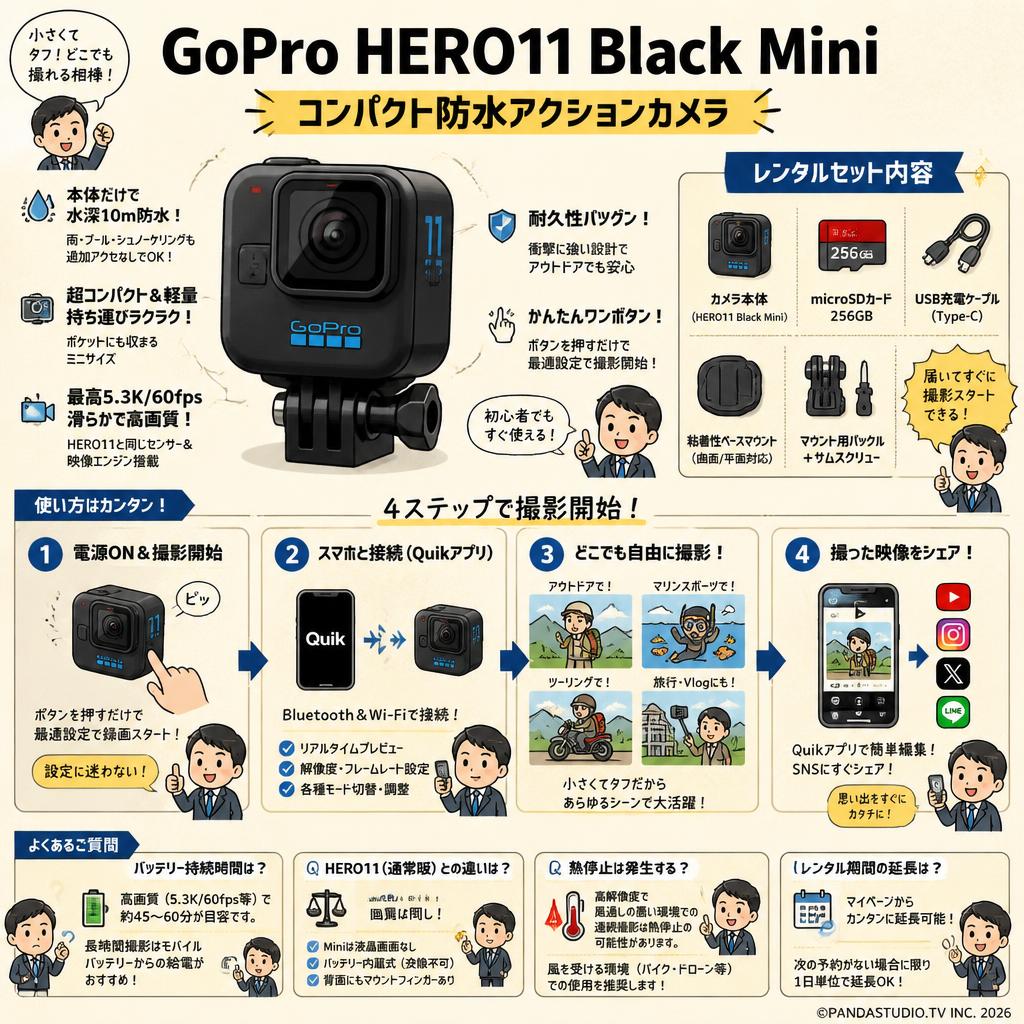 GoPro HERO11 Black Mini コンパクト防水アクションカメラ FAQ（よくある質問と答え）