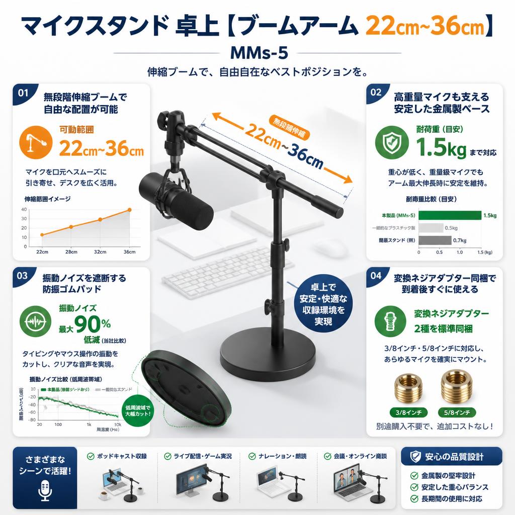 マイクスタンド 卓上【ブームアーム 22cm~36cm】MMs-5 セールスポイント