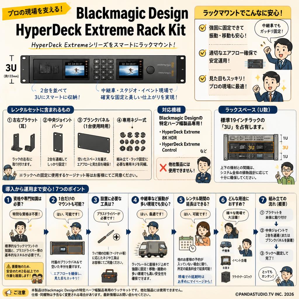 Blackmagic Design HyperDeck Extreme Rack Kit FAQ（よくある質問と答え）