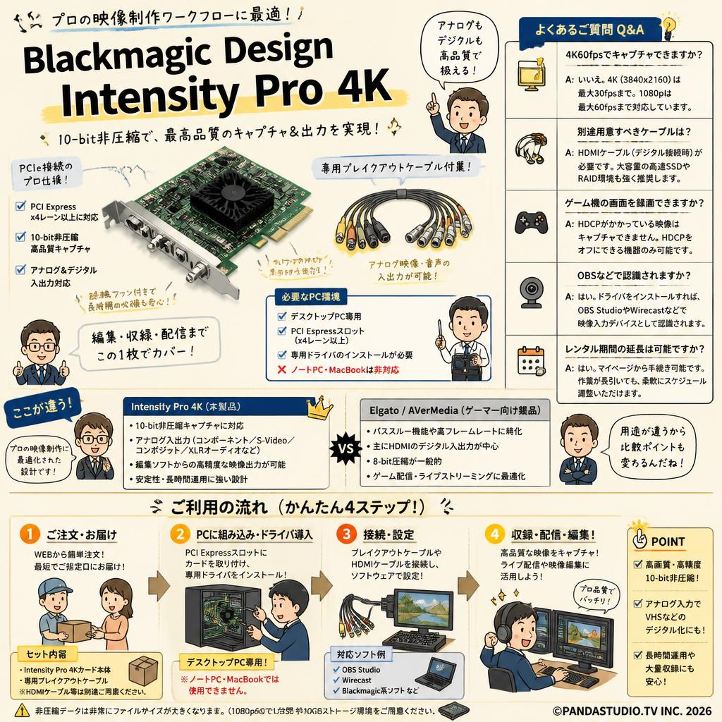 Blackmagic Design Intensity Pro 4K FAQ（よくある質問と答え）