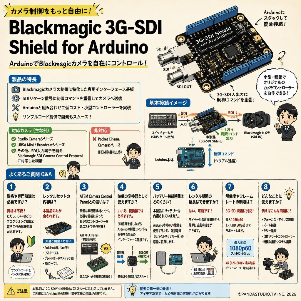 Blackmagic 3G-SDI Shield for Arduino FAQ（よくある質問と答え）