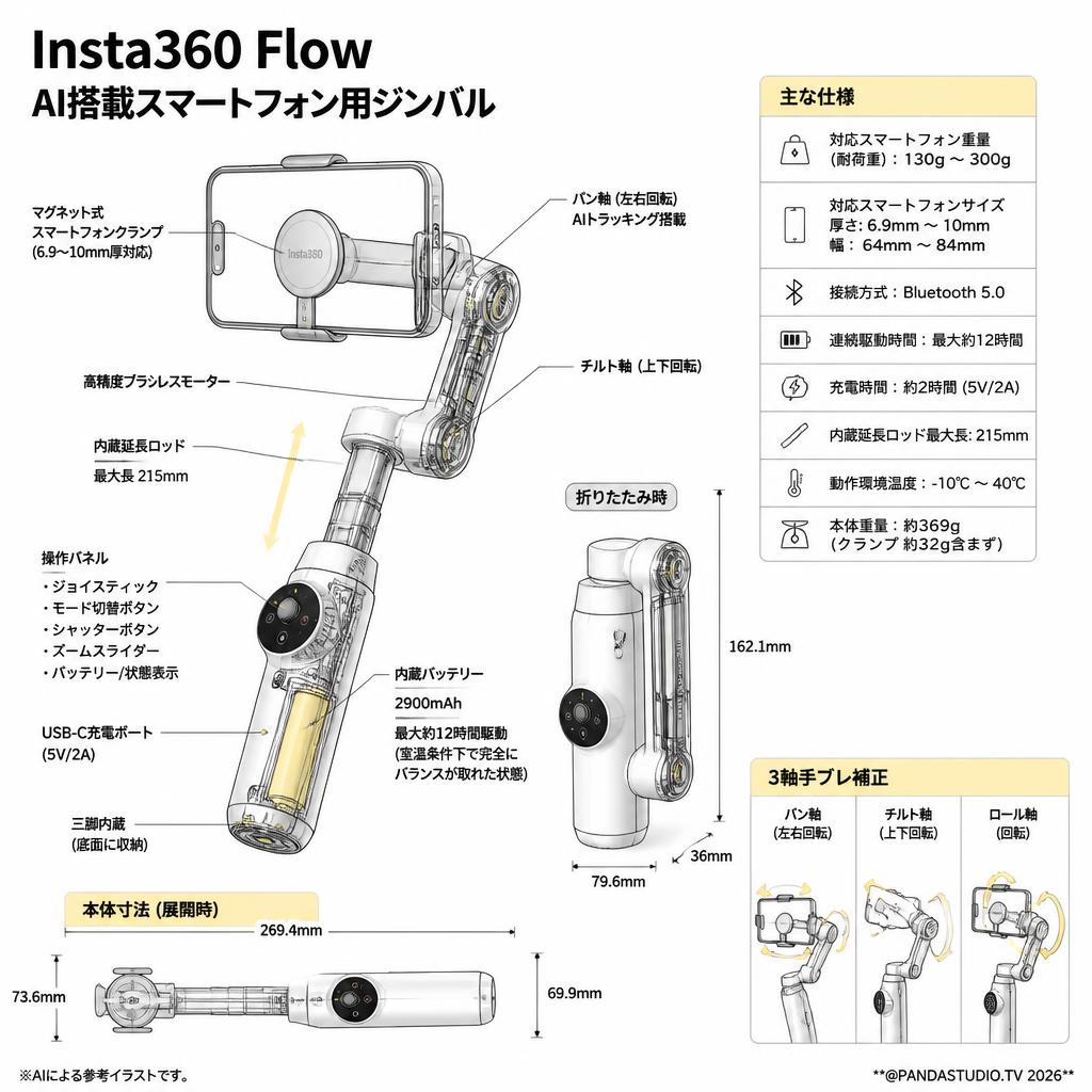 Insta360 Flow  AI搭載スマートフォン用ジンバル スペック