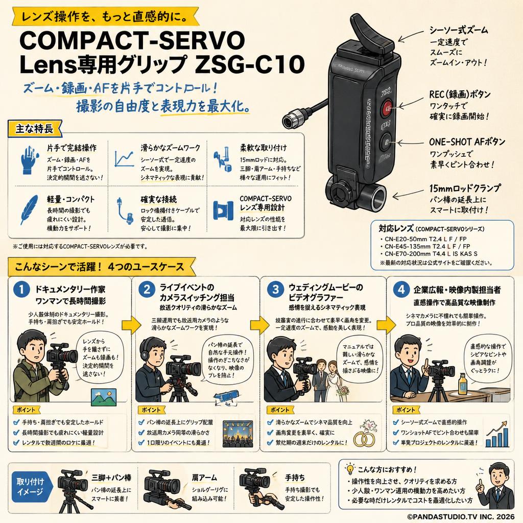 COMPACT-SERVO Lens専用グリップ ZSG-C10 おもな対象のお客様