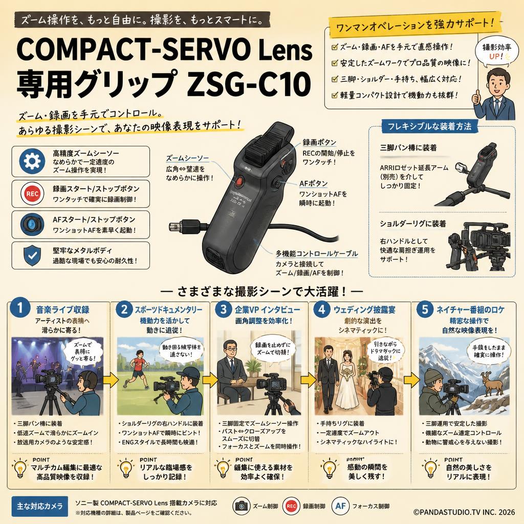 COMPACT-SERVO Lens専用グリップ ZSG-C10 用途