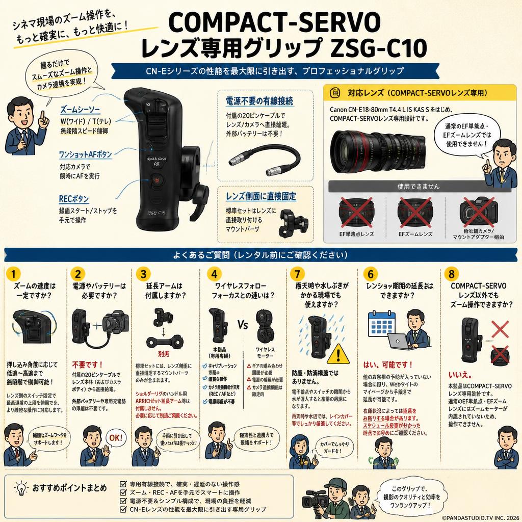 COMPACT-SERVO Lens専用グリップ ZSG-C10 FAQ（よくある質問と答え）