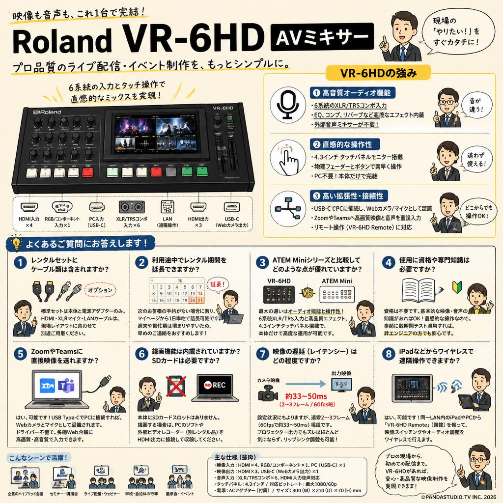 Roland VR-6HD  AVミキサー FAQ（よくある質問と答え）