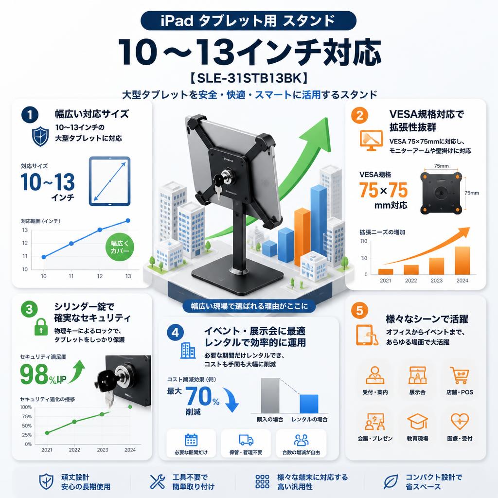 iPad タブレット用  スタンド10～13インチ対応【SLE-31STB13BK】 セールスポイント