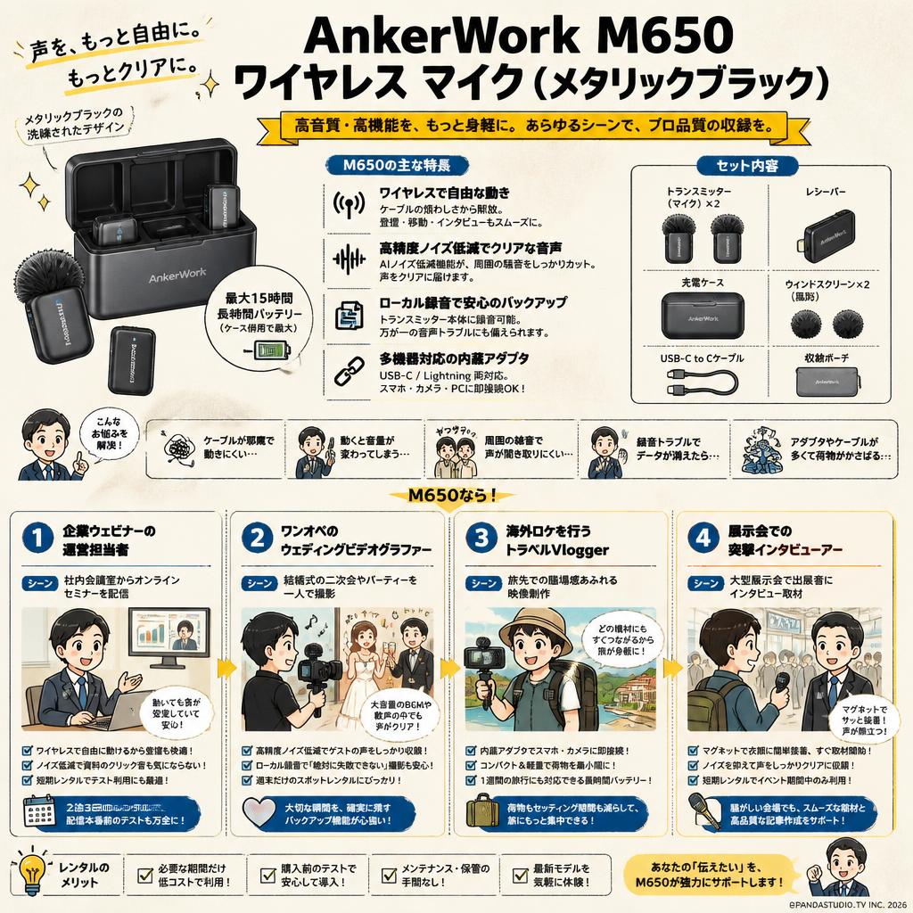 AnkerWork M650 ワイヤレス マイク（メタリックブラック） おもな対象のお客様