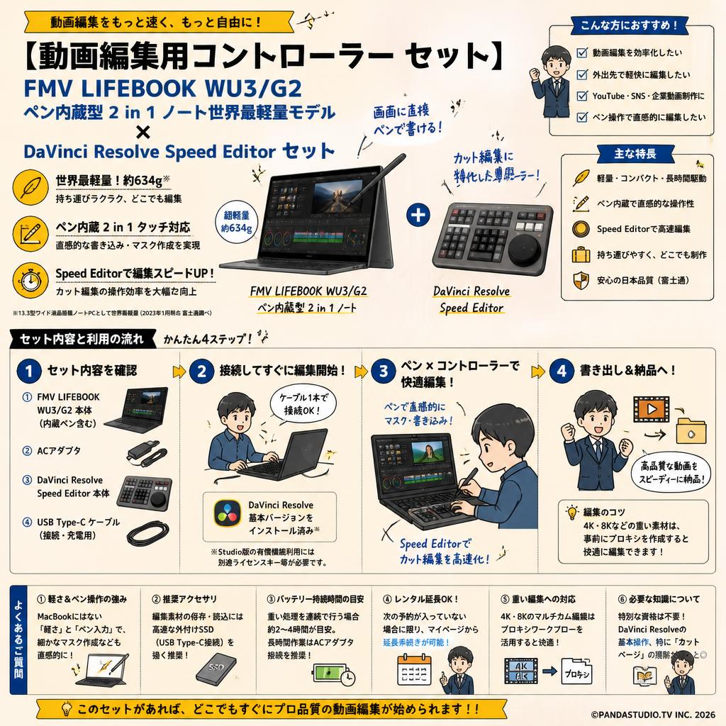 【動画編集用コントローラー セット】FMV LIFEBOOK WU3/G2 ペン内蔵型 2 in 1 ノート世界最軽量モデル / DaVinci Resolve Speed Editor セット FAQ（よくある質問と答え）