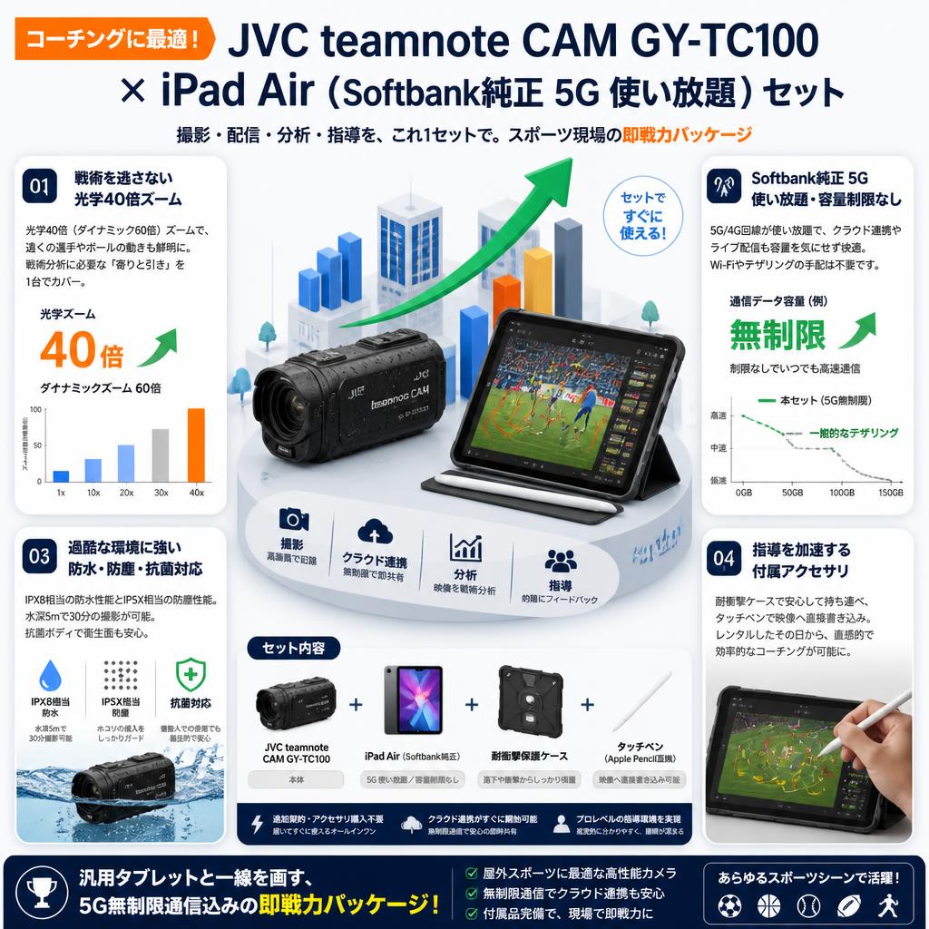 【コーチングに最適！】JVC teamnote CAM GY-TC100 スポーツ向けビデオカメラ 防水 抗菌対応 / iPad Air Softbank 純正 5G 使い放題 容量制限なし iPad タッチペンと保護ケース付属セット セールスポイント