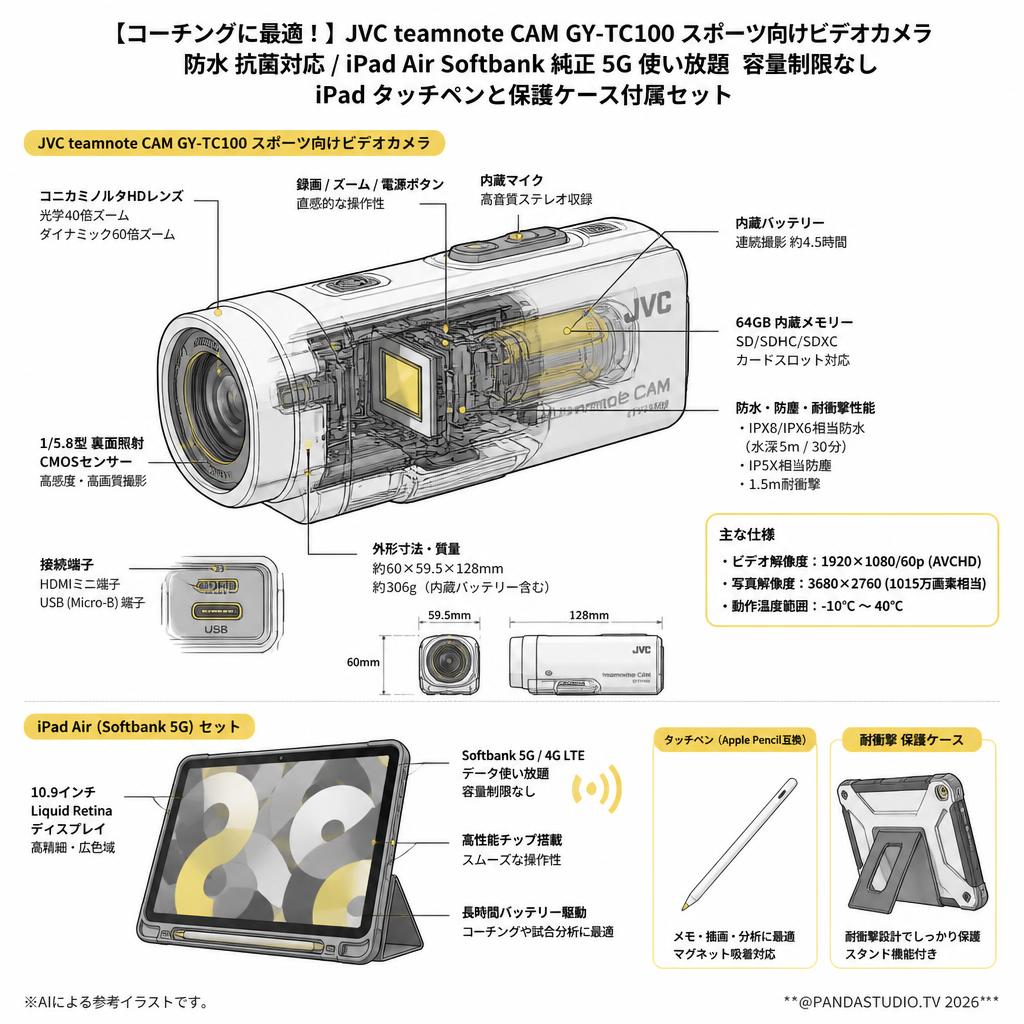 【コーチングに最適！】JVC teamnote CAM GY-TC100 スポーツ向けビデオカメラ 防水 抗菌対応 / iPad Air Softbank 純正 5G 使い放題 容量制限なし iPad タッチペンと保護ケース付属セット スペック