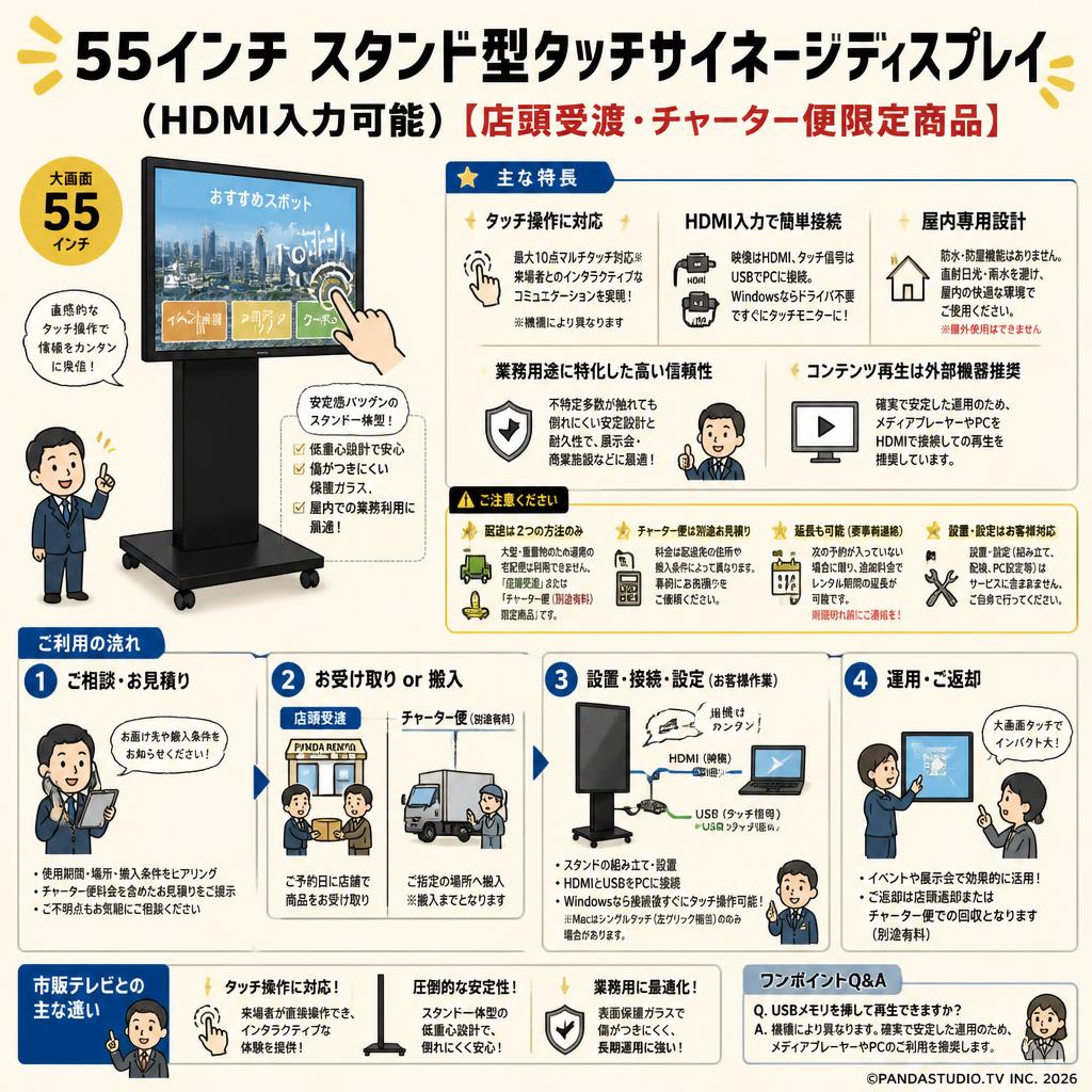 55インチ スタンド型タッチサイネージディスプレイ（HDMI入力可能）【店頭受渡・チャーター便限定商品】 FAQ（よくある質問と答え）