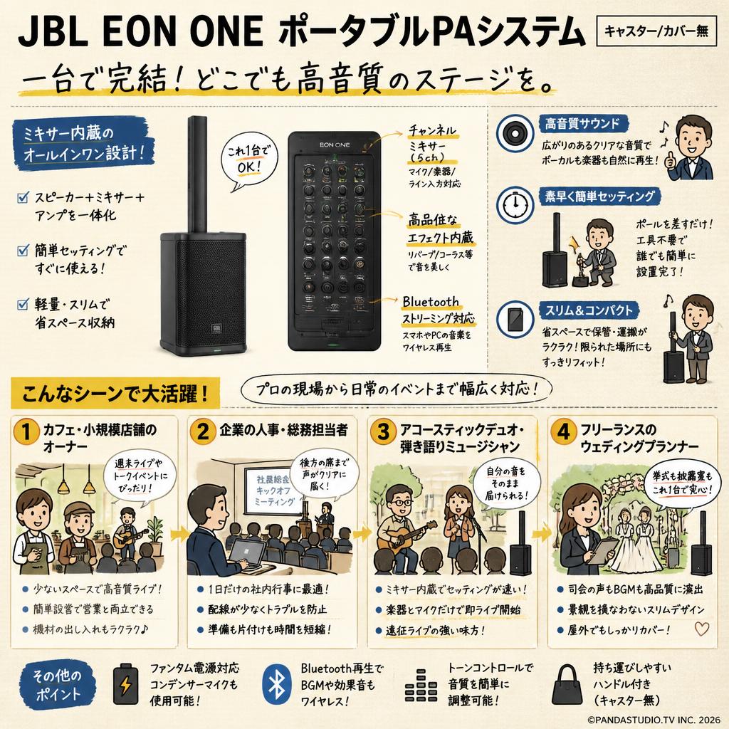 JBL  EON ONE ポータブルPAシステム 【キャスター/カバー無】 おもな対象のお客様