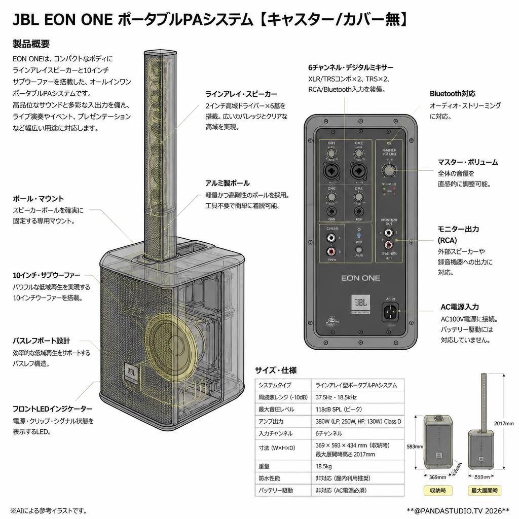 JBL  EON ONE ポータブルPAシステム 【キャスター/カバー無】 スペック