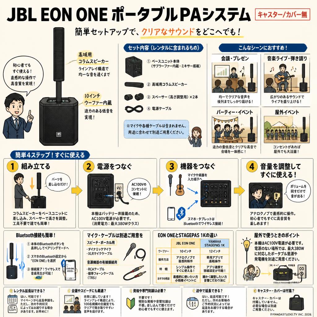 JBL  EON ONE ポータブルPAシステム 【キャスター/カバー無】 FAQ（よくある質問と答え）
