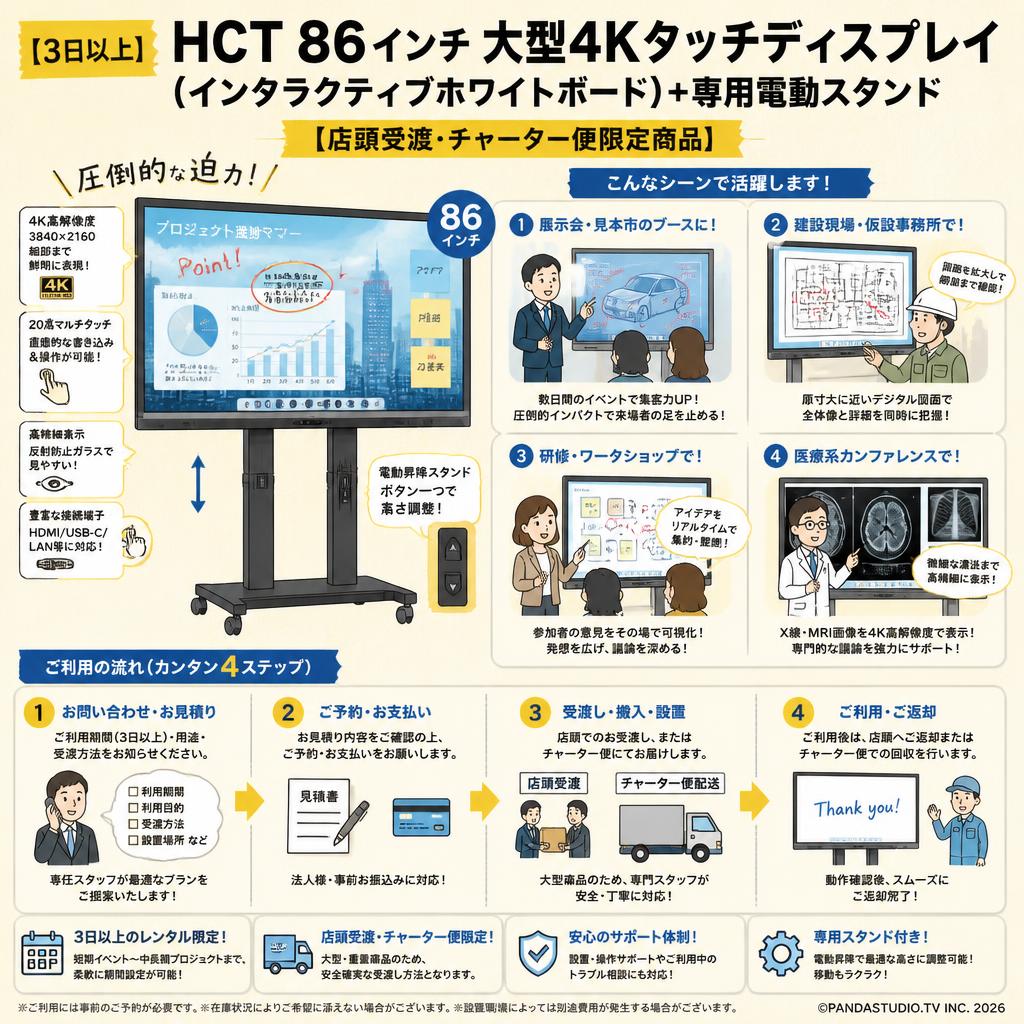 【3日以上】HCT 86インチ 大型4Kタッチディスプレイ（インタラクティブホワイトボード）＋専用電動スタンド【店頭受渡・チャーター便限定商品】 おもな対象のお客様