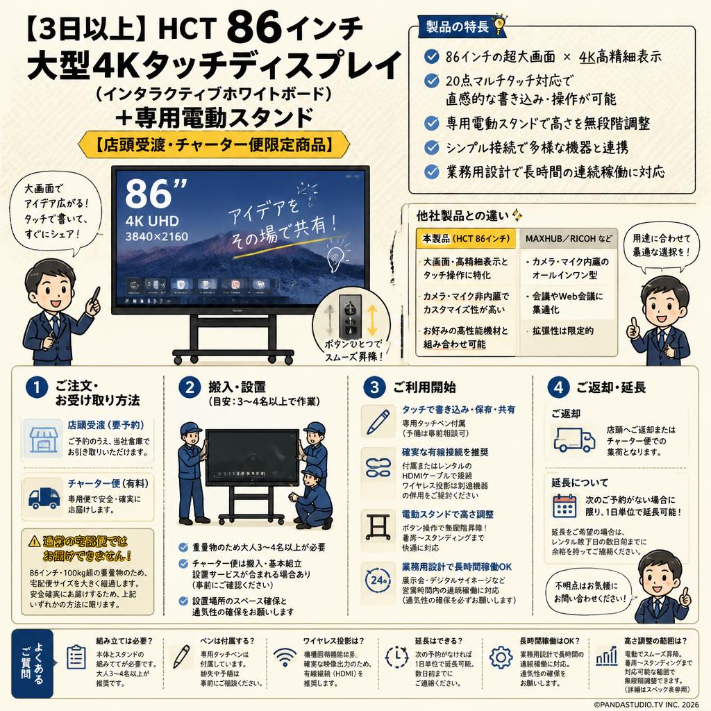 【3日以上】HCT 86インチ 大型4Kタッチディスプレイ（インタラクティブホワイトボード）＋専用電動スタンド【店頭受渡・チャーター便限定商品】 FAQ（よくある質問と答え）