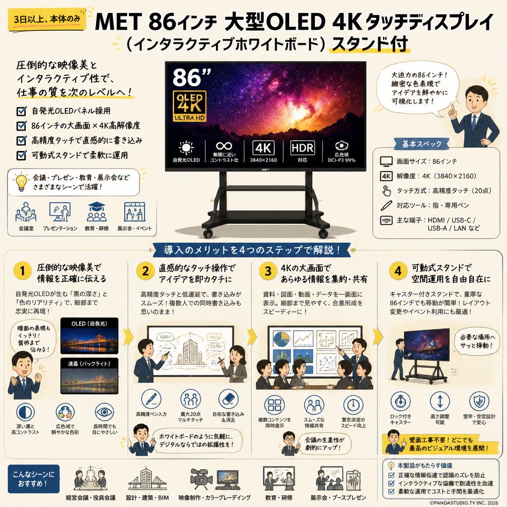 【3日以上、本体のみ】MET 86インチ 大型OLED 4Kタッチディスプレイ（インタラクティブホワイトボード）スタンド付 概要