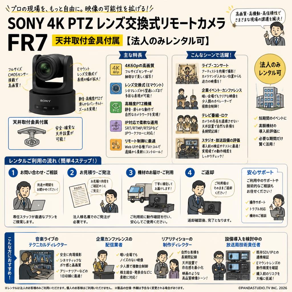 SONY 4K PTZ レンズ交換式リモートカメラ  FR7 天井取付金具付属 【法人のみレンタル可】 おもな対象のお客様