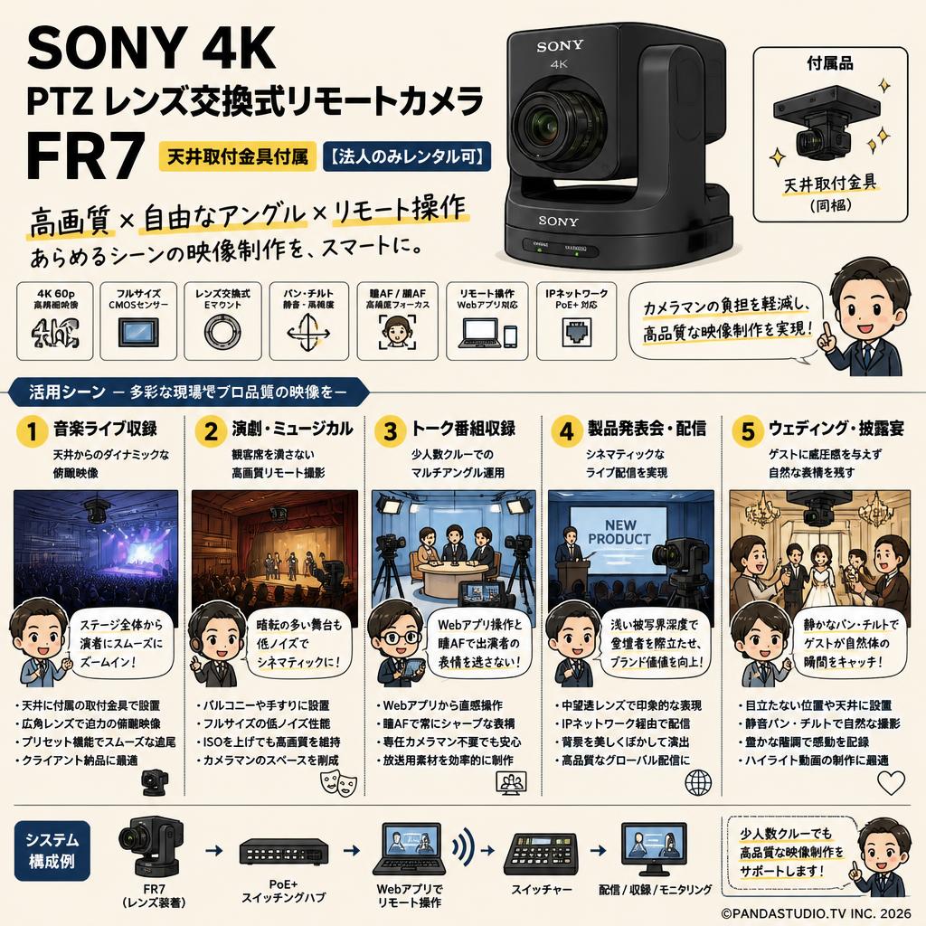 SONY 4K PTZ レンズ交換式リモートカメラ  FR7 天井取付金具付属 【法人のみレンタル可】 用途