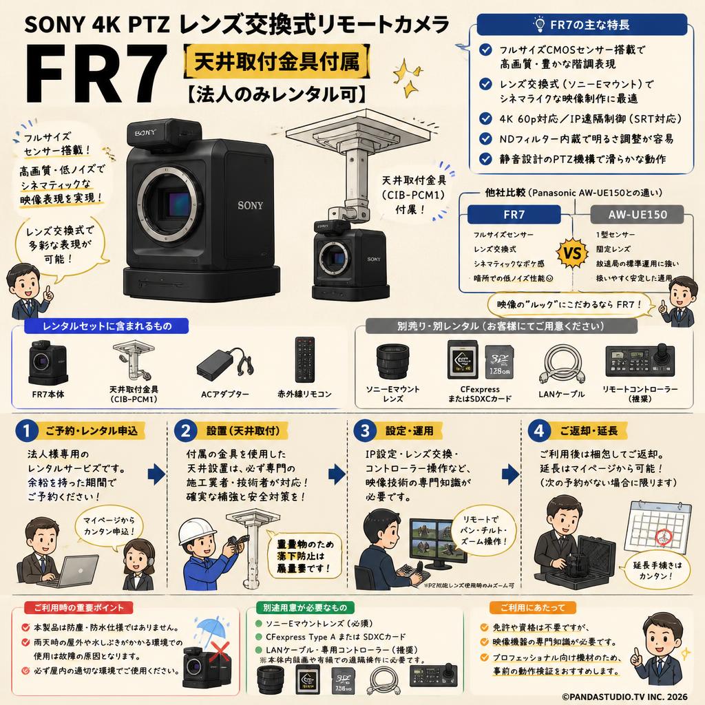 SONY 4K PTZ レンズ交換式リモートカメラ  FR7 天井取付金具付属 【法人のみレンタル可】 FAQ（よくある質問と答え）