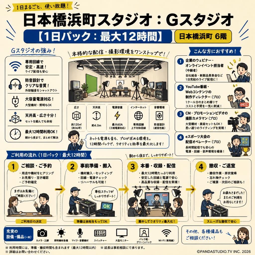 日本橋浜町スタジオ：Gスタジオ【1日パック：最大12時間】日本橋浜町 6階 おもな対象のお客様